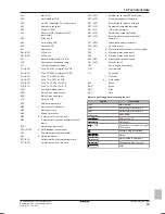 Предварительный просмотр 83 страницы Daikin Altherma EHVZ04S18CB Reference Manual