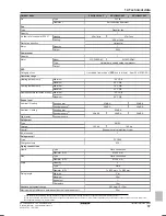 Preview for 87 page of Daikin Altherma EHVZ04S18CB Reference Manual