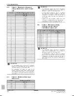 Preview for 30 page of Daikin Altherma EHVZ04S18DA6V Installation Manual