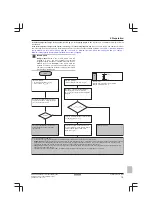 Предварительный просмотр 19 страницы Daikin Altherma EHVZ04S18DA6V Installer'S Reference Manual