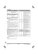 Preview for 62 page of Daikin Altherma EHVZ04S18DA6V Installer'S Reference Manual