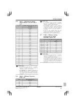 Preview for 89 page of Daikin Altherma EHVZ04S18DA6V Installer'S Reference Manual