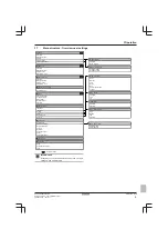 Preview for 9 page of Daikin Altherma EHVZ04S18DA6V Operation Manual