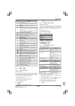 Preview for 5 page of Daikin Altherma EHVZ08S18CB User Reference Manual