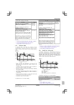 Preview for 11 page of Daikin Altherma EHVZ08S18CB User Reference Manual