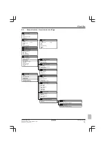 Preview for 19 page of Daikin Altherma EHVZ08S18CB User Reference Manual