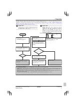 Предварительный просмотр 7 страницы Daikin Altherma EHVZ08S23DA6V Installation Manual