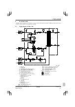 Предварительный просмотр 27 страницы Daikin Altherma EHVZ08S23DA6V Installation Manual