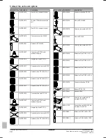 Предварительный просмотр 10 страницы Daikin Altherma EHY2KOMB28AA Installation And Operation Manual