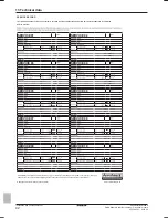 Preview for 42 page of Daikin Altherma EHY2KOMB28AA Installation And Operation Manual