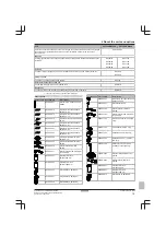 Preview for 15 page of Daikin Altherma EHY2KOMB28AA Installer'S Reference Manual