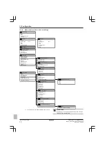 Preview for 70 page of Daikin Altherma EHY2KOMB28AA Installer'S Reference Manual