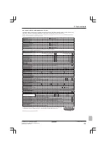 Предварительный просмотр 103 страницы Daikin Altherma EHY2KOMB28AA Installer'S Reference Manual