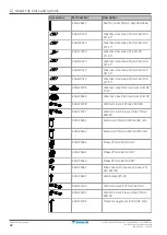 Preview for 42 page of Daikin Altherma EHYHBH05A Series Installer'S Reference Manual