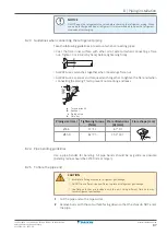 Preview for 87 page of Daikin Altherma EHYHBH05A Series Installer'S Reference Manual