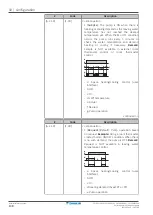 Preview for 138 page of Daikin Altherma EHYHBH05A Series Installer'S Reference Manual