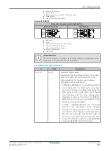 Preview for 141 page of Daikin Altherma EHYHBH05A Series Installer'S Reference Manual