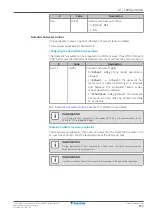 Preview for 153 page of Daikin Altherma EHYHBH05A Series Installer'S Reference Manual