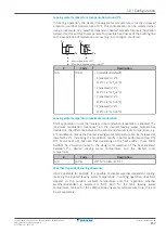 Preview for 157 page of Daikin Altherma EHYHBH05A Series Installer'S Reference Manual