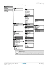 Preview for 179 page of Daikin Altherma EHYHBH05A Series Installer'S Reference Manual