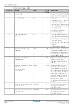 Preview for 182 page of Daikin Altherma EHYHBH05A Series Installer'S Reference Manual