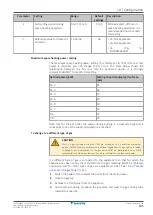 Preview for 185 page of Daikin Altherma EHYHBH05A Series Installer'S Reference Manual