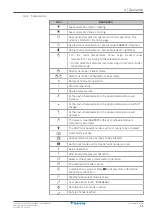 Preview for 11 page of Daikin Altherma EHYKOMB AA Series User Reference Manual