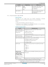 Preview for 39 page of Daikin Altherma EHYKOMB AA Series User Reference Manual