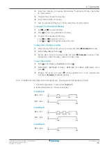 Preview for 41 page of Daikin Altherma EHYKOMB AA Series User Reference Manual