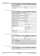 Preview for 46 page of Daikin Altherma EHYKOMB AA Series User Reference Manual