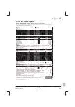 Preview for 103 page of Daikin altherma EJHA04AAV3 Installer'S Reference Manual