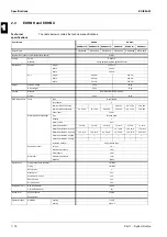 Preview for 18 page of Daikin Altherma EKHBH Series Service Manual