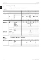 Предварительный просмотр 20 страницы Daikin Altherma EKHBH Series Service Manual