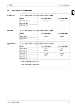 Preview for 25 page of Daikin Altherma EKHBH Series Service Manual