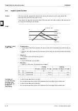 Preview for 76 page of Daikin Altherma EKHBH Series Service Manual