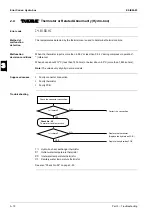 Preview for 96 page of Daikin Altherma EKHBH Series Service Manual