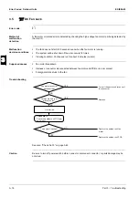 Preview for 102 page of Daikin Altherma EKHBH Series Service Manual