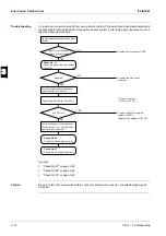 Предварительный просмотр 104 страницы Daikin Altherma EKHBH Series Service Manual