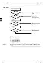 Preview for 110 page of Daikin Altherma EKHBH Series Service Manual