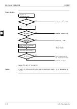 Предварительный просмотр 114 страницы Daikin Altherma EKHBH Series Service Manual