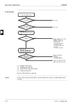 Preview for 118 page of Daikin Altherma EKHBH Series Service Manual