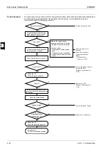 Предварительный просмотр 124 страницы Daikin Altherma EKHBH Series Service Manual