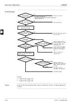 Предварительный просмотр 126 страницы Daikin Altherma EKHBH Series Service Manual