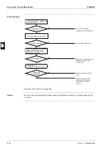 Предварительный просмотр 132 страницы Daikin Altherma EKHBH Series Service Manual