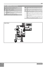 Предварительный просмотр 8 страницы Daikin Altherma EKRTCTRL1 Installation Manual