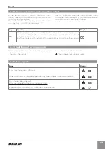 Preview for 17 page of Daikin Altherma EKRTCTRL1 User Manual