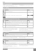 Предварительный просмотр 7 страницы Daikin Altherma EKRTCTRL2 User Manual