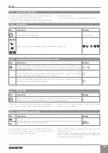 Предварительный просмотр 11 страницы Daikin Altherma EKRTCTRL2 User Manual