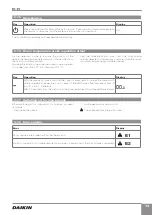 Предварительный просмотр 13 страницы Daikin Altherma EKRTCTRL2 User Manual