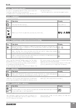 Предварительный просмотр 15 страницы Daikin Altherma EKRTCTRL2 User Manual